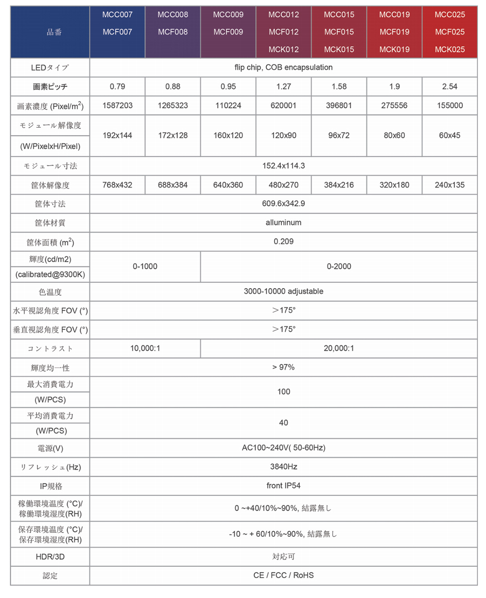 希达日文01-产品详细02_03.jpg